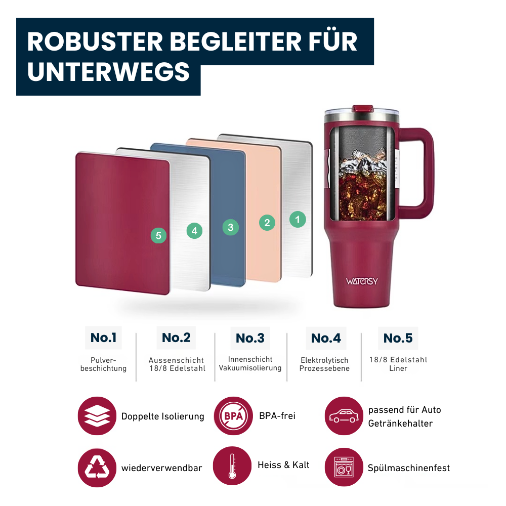 Isolierter Edelstahlbecher – 40 oz – Dein Drink, dein Moment.