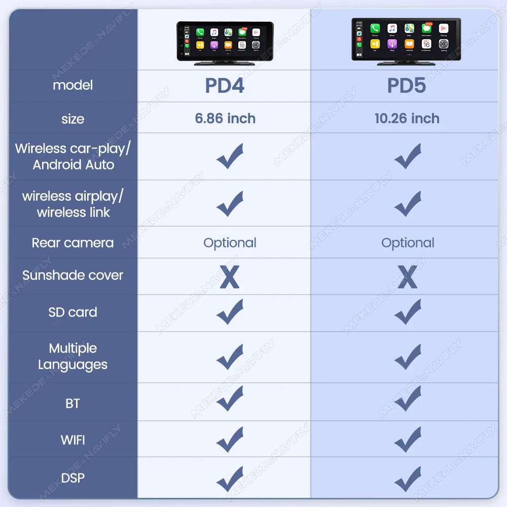 10.26/6.86inch Smart screen car intelligent systems Universal Car Raido Screen Multimedia Player Wireless Android Auto Carplay