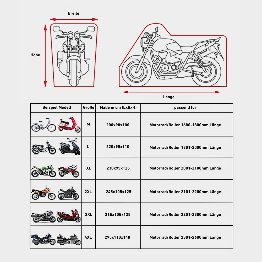 Motorrad-Abdeckung – Rundumschutz, der mitdenkt.