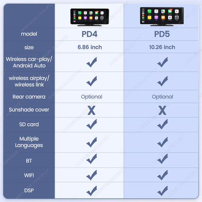 10.26/6.86inch Smart screen car intelligent systems Universal Car Raido Screen Multimedia Player Wireless Android Auto Carplay